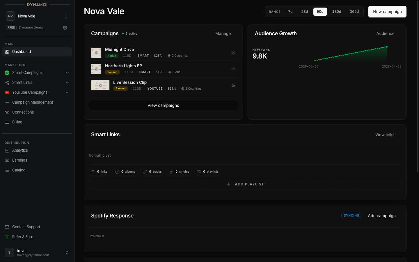 온보딩 체크리스트와 Nova Vale용 사이드바를 보여주는 대시보드 홈
