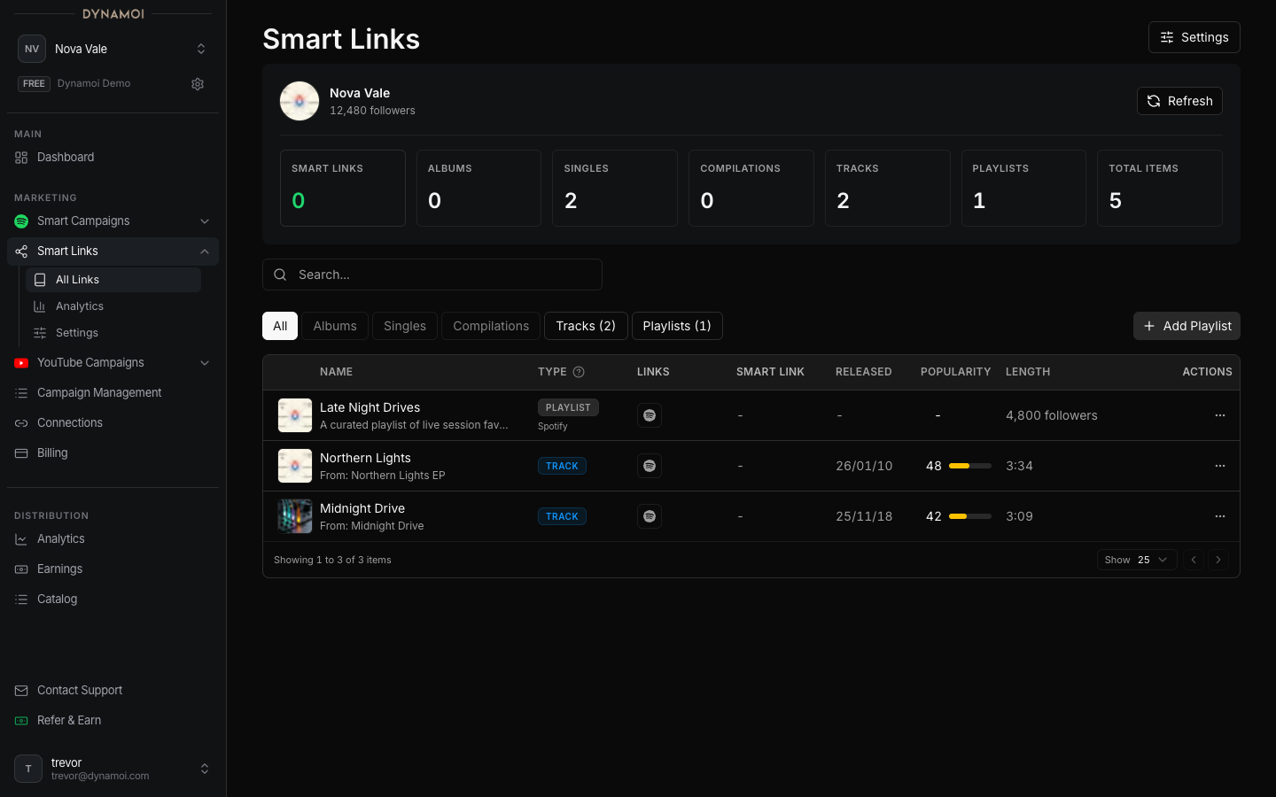 Catalog browser showing Spotify content with albums, tracks, playlists and catalog stats