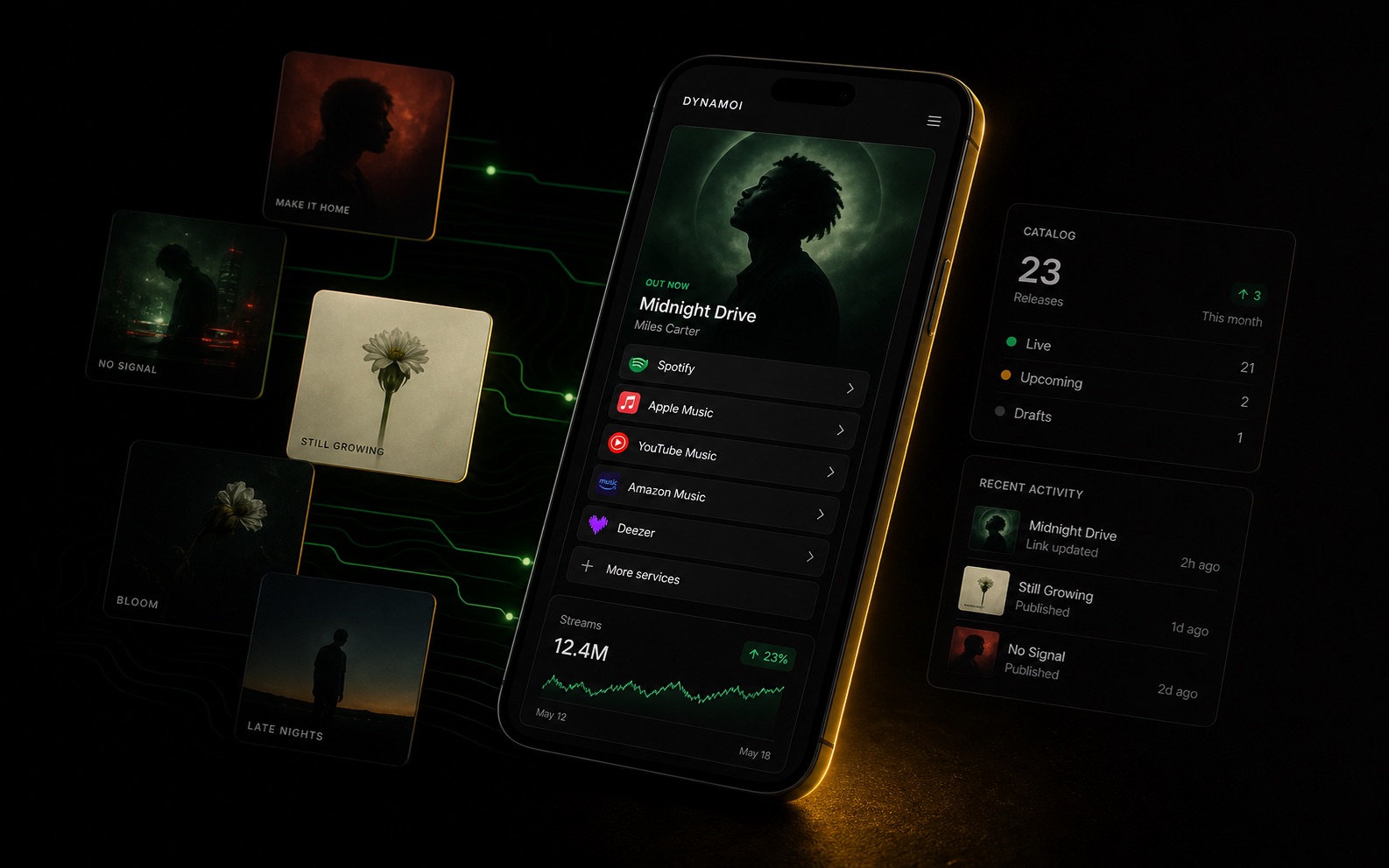 Dynamoi 스마트 링크 product interface with release pages, service buttons, sharing tools, and analytics.